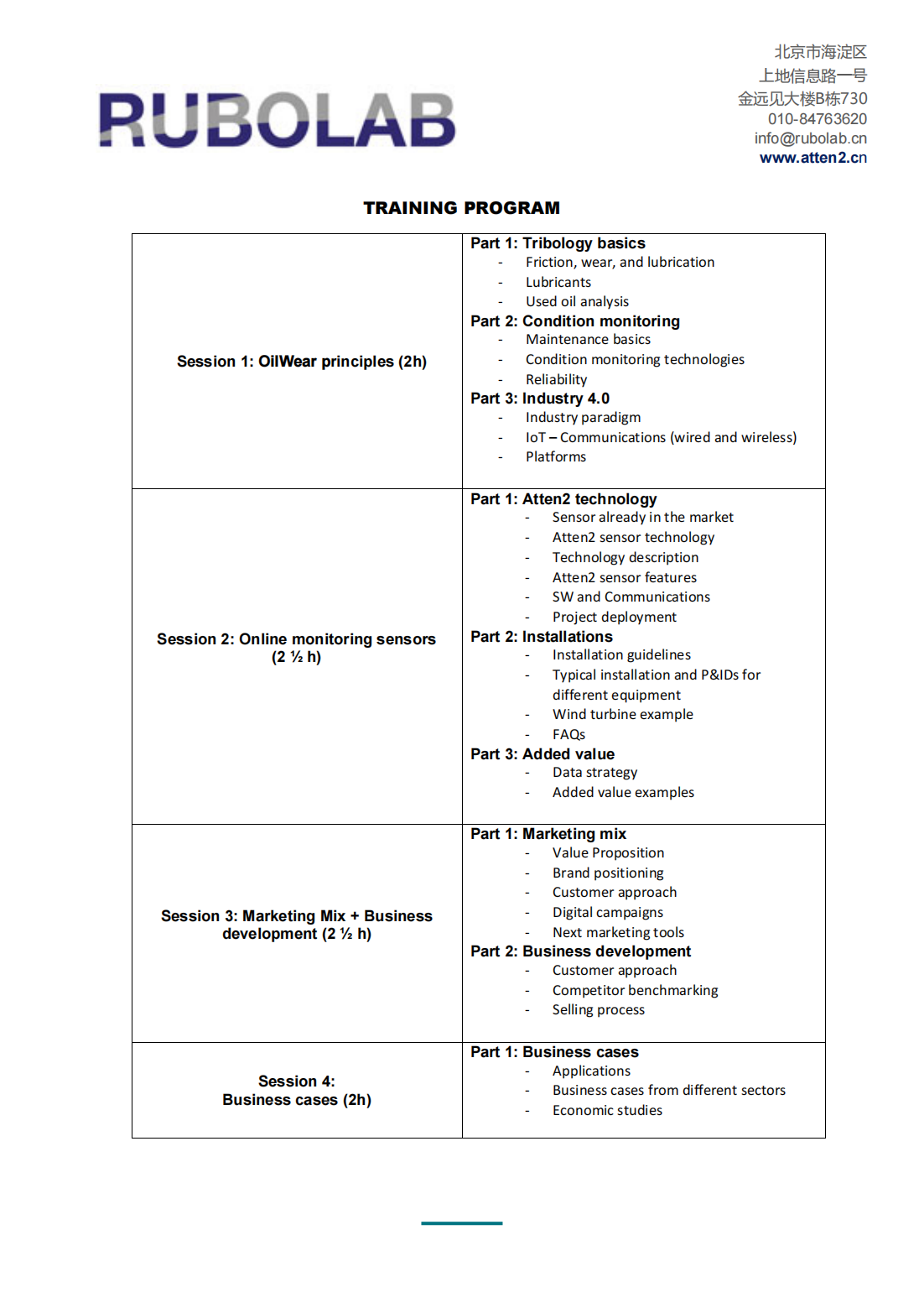 儒亞科技潤滑監(jiān)測培訓(xùn)(圖1) Training Program_00.png